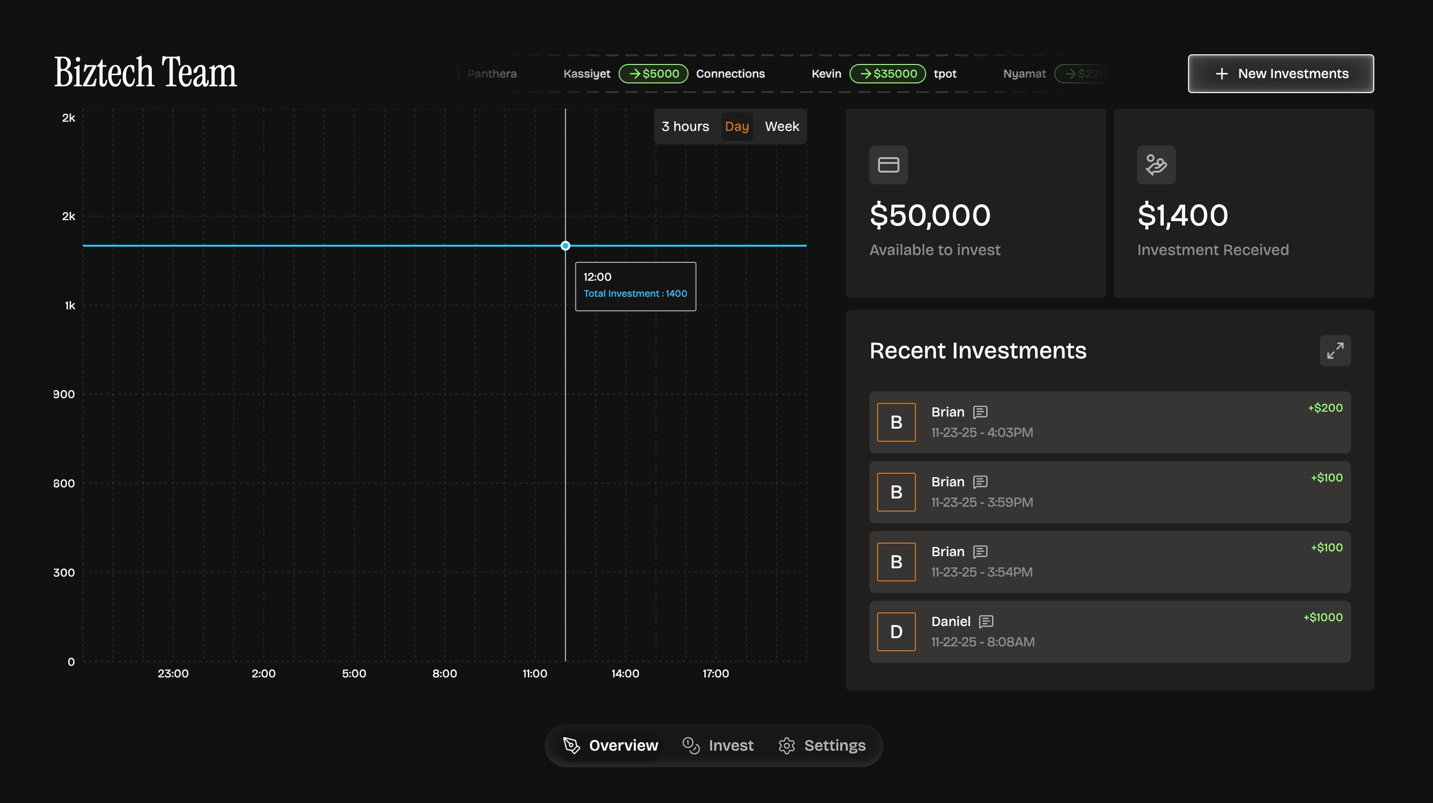 BizFund preview